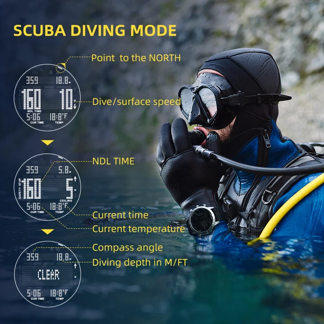 Men's Smart Watches Luxury Outdoor Sports Watch For Men Waterproof Diving Military Wristwatch Electronic Clock Relojes Hombre 3