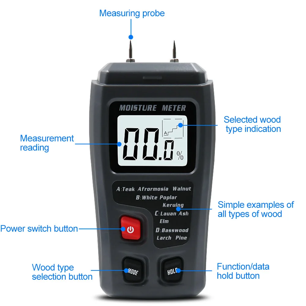 ЖК-цифровой измеритель влажности древесины ручной портативный тестер влажности древесины детектор для дров картон измеритель влажности