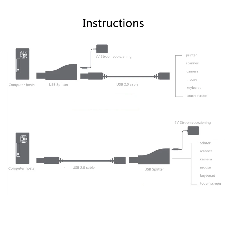 INGELON 3 0 usb концентратор несколько USB концентраторов 2 порта высокоскоростной