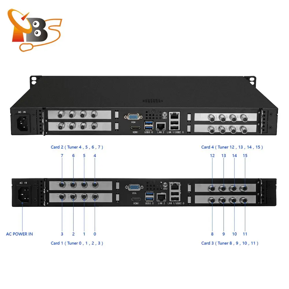 TBS2951 потоковый сервер для интернет-телевидения с 4xTBS6205 DVB-T2/T/C Quad ТВ тюнер карта pci-e