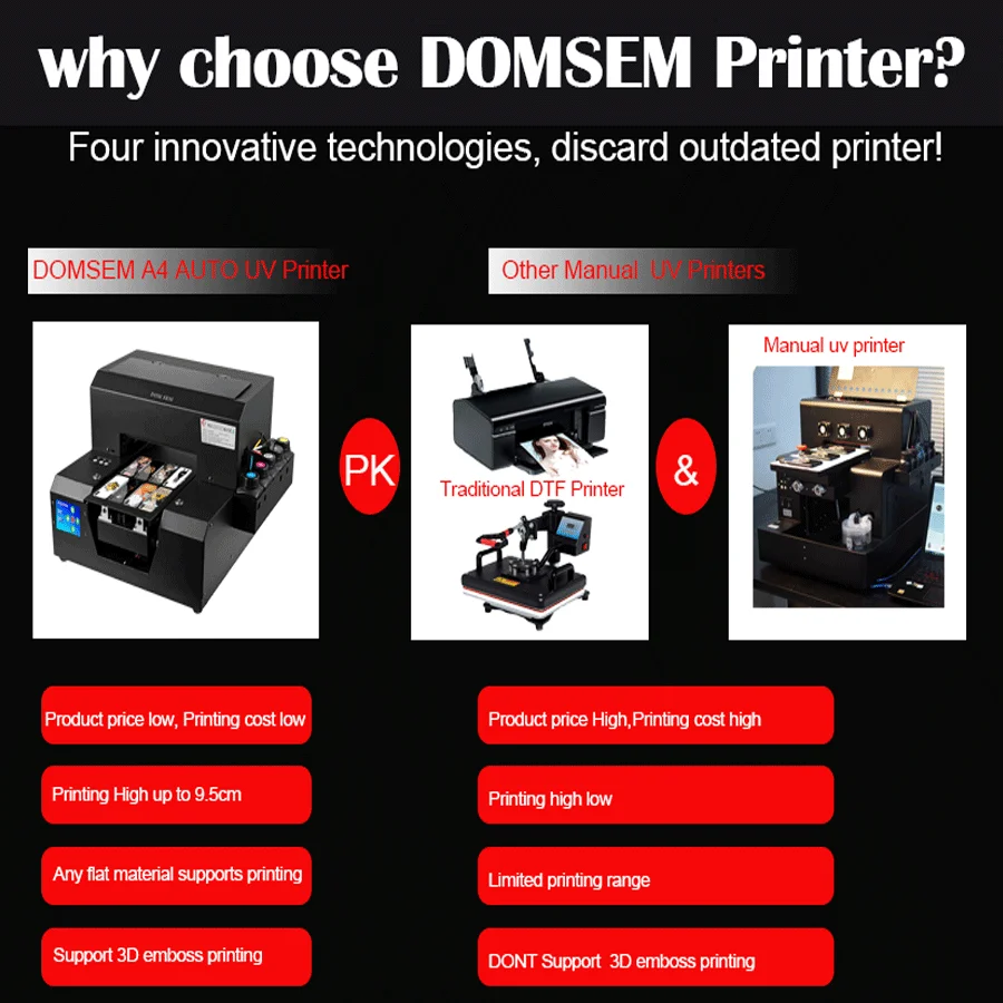 A4 Digital Flatbed Impressora Photo Inkjet Printer Uv Sublimation.