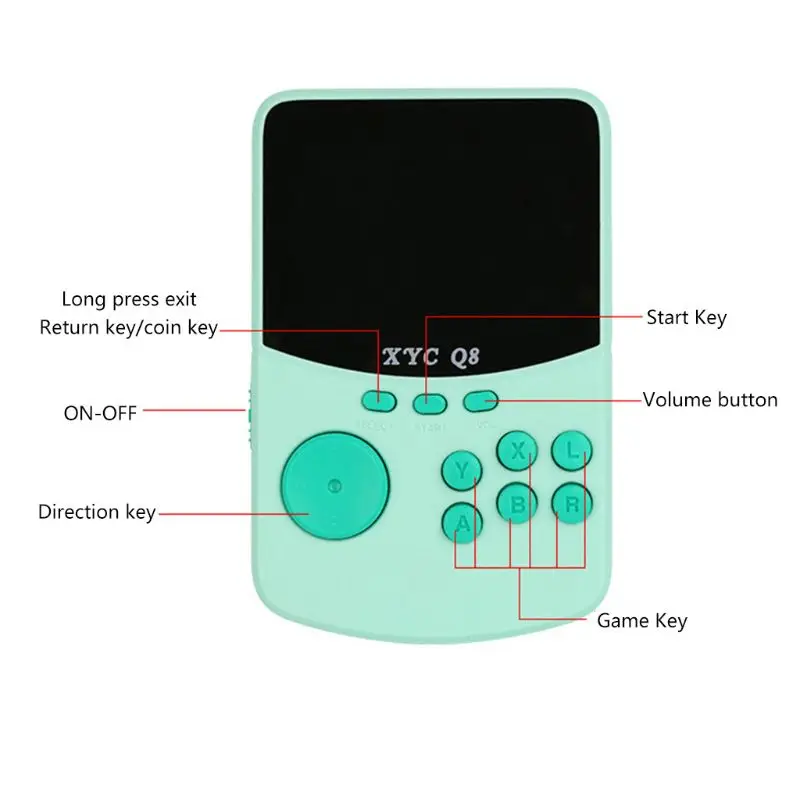 Ретро портативная консоль для видеоигр NES \ SNES MAME MD GBA XYC Q8 аркадная