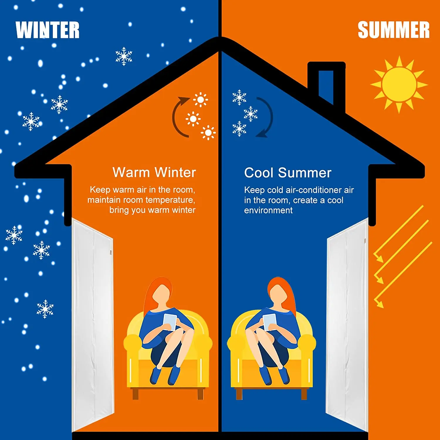 Cool Down How To Make A Room Without Ac Cold 11 Ways To Cool Your Home
