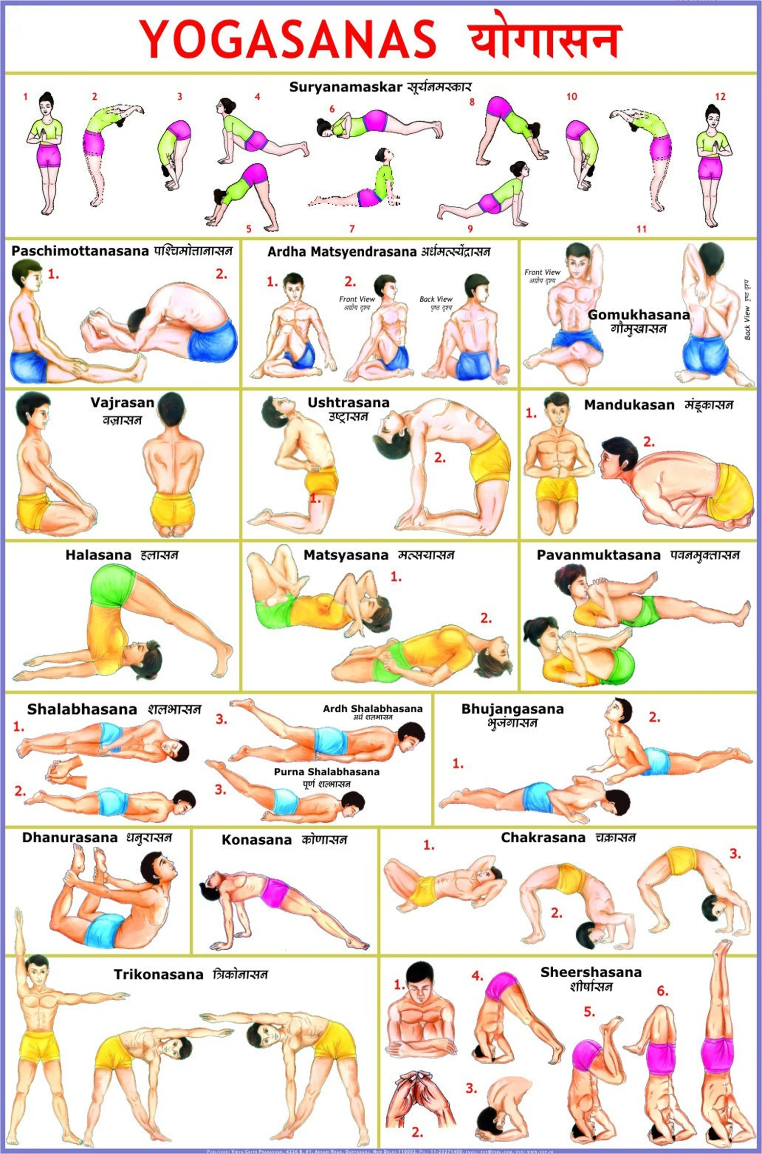 Постер для упражнений Yoga Pose-Премиум-учебная Таблица начинающих