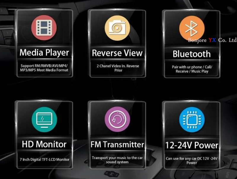 Koorinwoo 2,4G Беспроводной приемный 7 дюймов Автомобильный монитор TF слот USB Bluetooth MP5 FM для DVD Камера заднего вида автомобиля видео вход 12V
