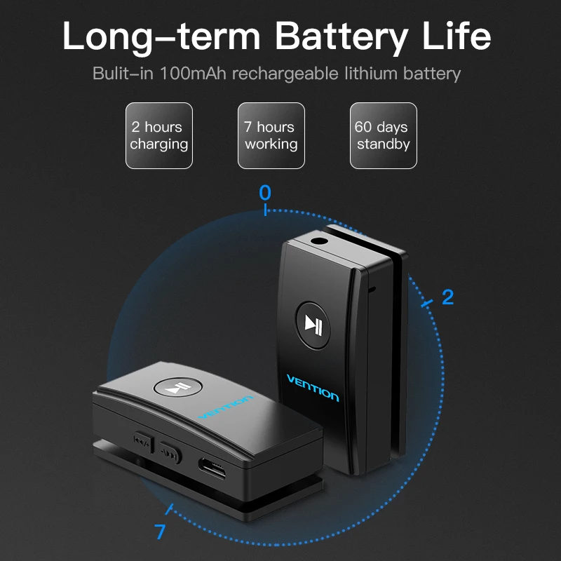 Vention Bluetooth Receiver 3 5mm Jack Bluetooth Aux Music Audio Wireless Adapter Bluetooth Receiver for Car Speaker Headphone PC