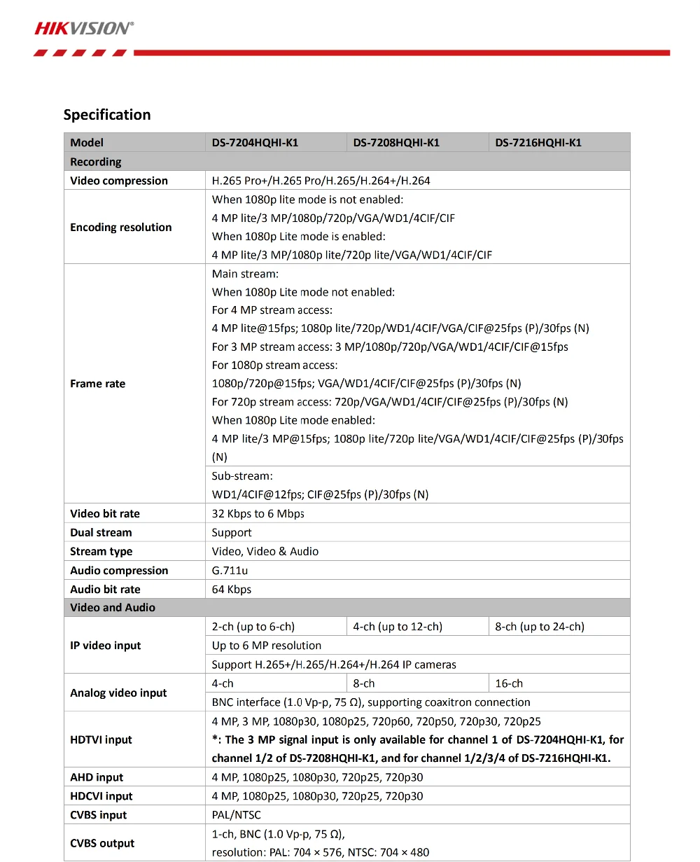 UD15080B_Datasheet of DS-7200HQHI-K1_V4.21.000_20190613_01