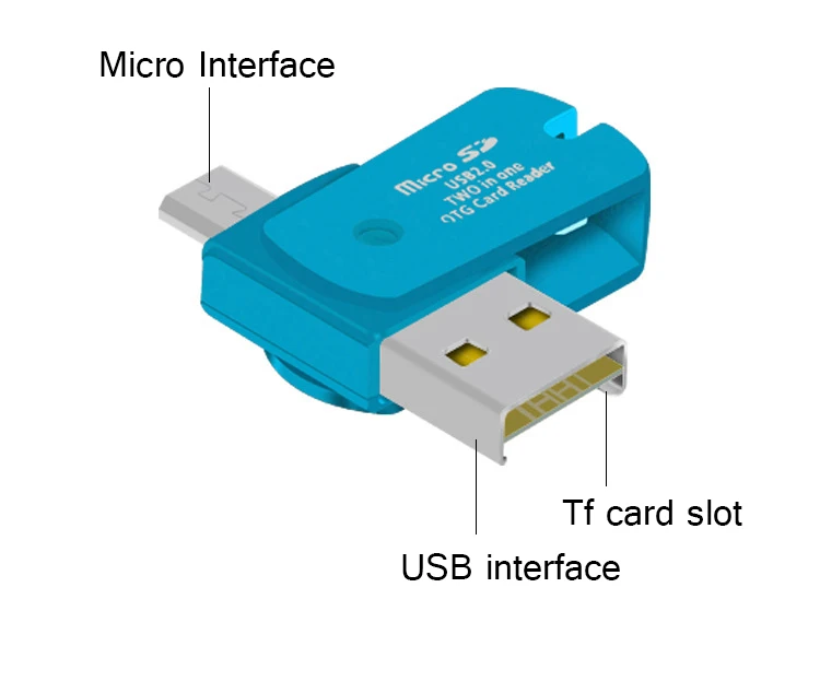 Вращающийся 2 в 1 Micro USB2.0 OTG адаптер + SD TF кардридер для телефона Android 480 МБ/с./с