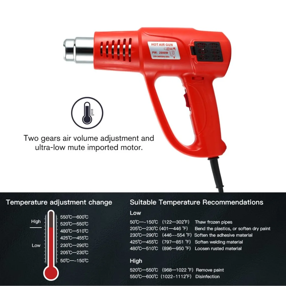 2000 Вт Электрический пистолет для горячего воздуха с регулируемой температурой тепловой воздуходувки термоусадочный раствор для удаления краски тепловой электроинструмент