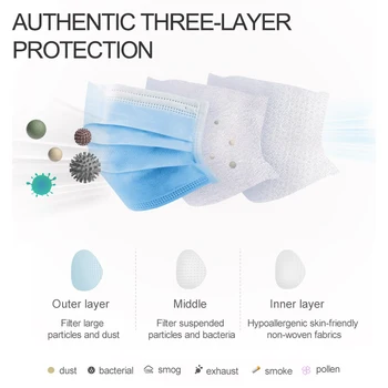 

3-layer mask 50pcs Face Mouth Masks Non Woven Disposable Anti-Dust Meltblown cloth Masks Earloops Masks 100pcs