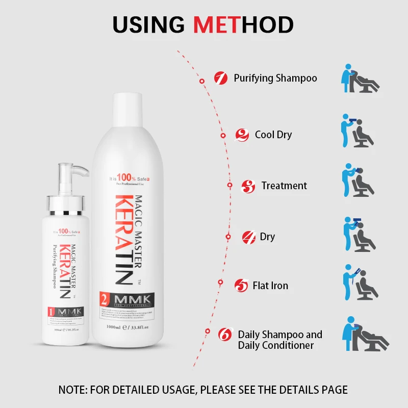 Brazilian keratin Free formalin 1000ml Magic Master Coconut Oil keratin treatment + 300ml purifying shampoo + Hair Flat Iron Brazilian keratin Free formalin 1000ml Magic Master Coconut Oil keratin treatment + 300ml purifying shampoo + Hair Flat Iron