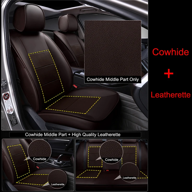 Eco-Leather Tailored Front Seat Covers 1+1for NISSAN QASHQAI Mk3 2021 2022  ->