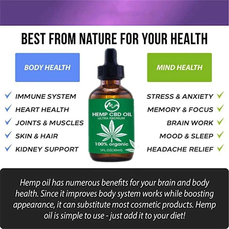 Minch-Pure-Hemp-CBD-Oil-Pain-Relief-Oil-100-Organic-Hemp-Seeds-Oil-Extract-Drop-for.jpg_Q90.jpg_.webp (5)