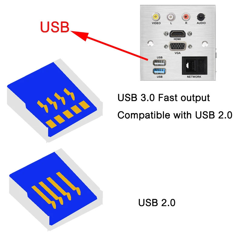 Cabo de Extensão de Liga de Alumínio Placa de Conector Compatível com Vga Hdmi Vídeo Audio Usb l r - Image 5