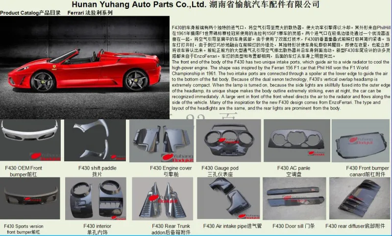 Автозапчасти для 2004-2009 F430 боковая зеркальная рама с основанием(пара) углеродное волокно