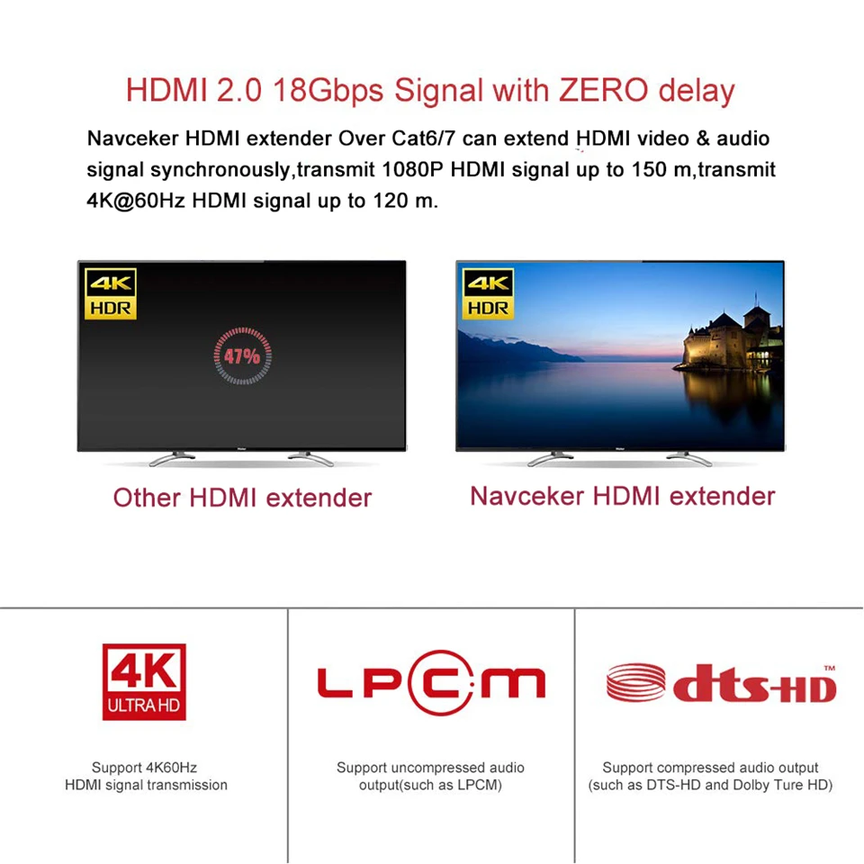 4 k@ 60Hz HDBaseT HDMI удлинитель 120 м HDMI удлинитель ИК поддержка POC HDCP2.2 HDMI удлинитель петля по Cat6 RJ45 к HDMI удлинитель