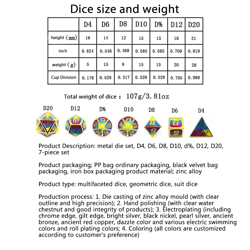 Dragon Scales Metal Dice Double Color Dnd Setzinc Alloy Dices Table Game 7pcs Polyhedral Rpg For Dice Aliexpress Dragon Scales Metal Dice Double Color Dnd Setzinc Alloy Dices Table Game 7pcs Polyhedral Rpg For Dice Aliexpress