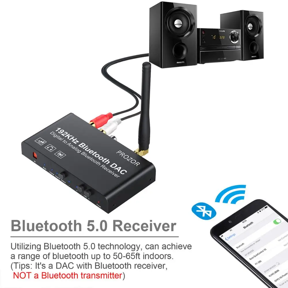 192 кГц Bluetooth DAC преобразователь цифро аналоговый с дистанционным управлением