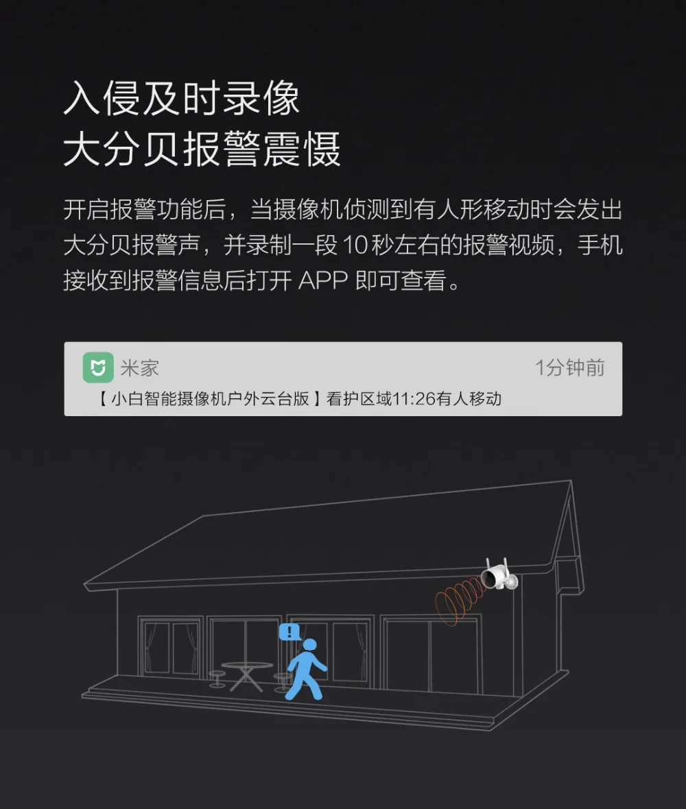 Xiaomi Smart Camera  (17)