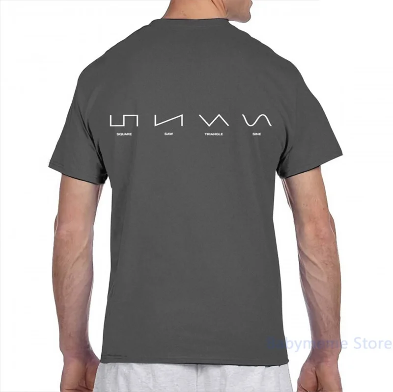 Synthesizer Audio Waveform Types men T 