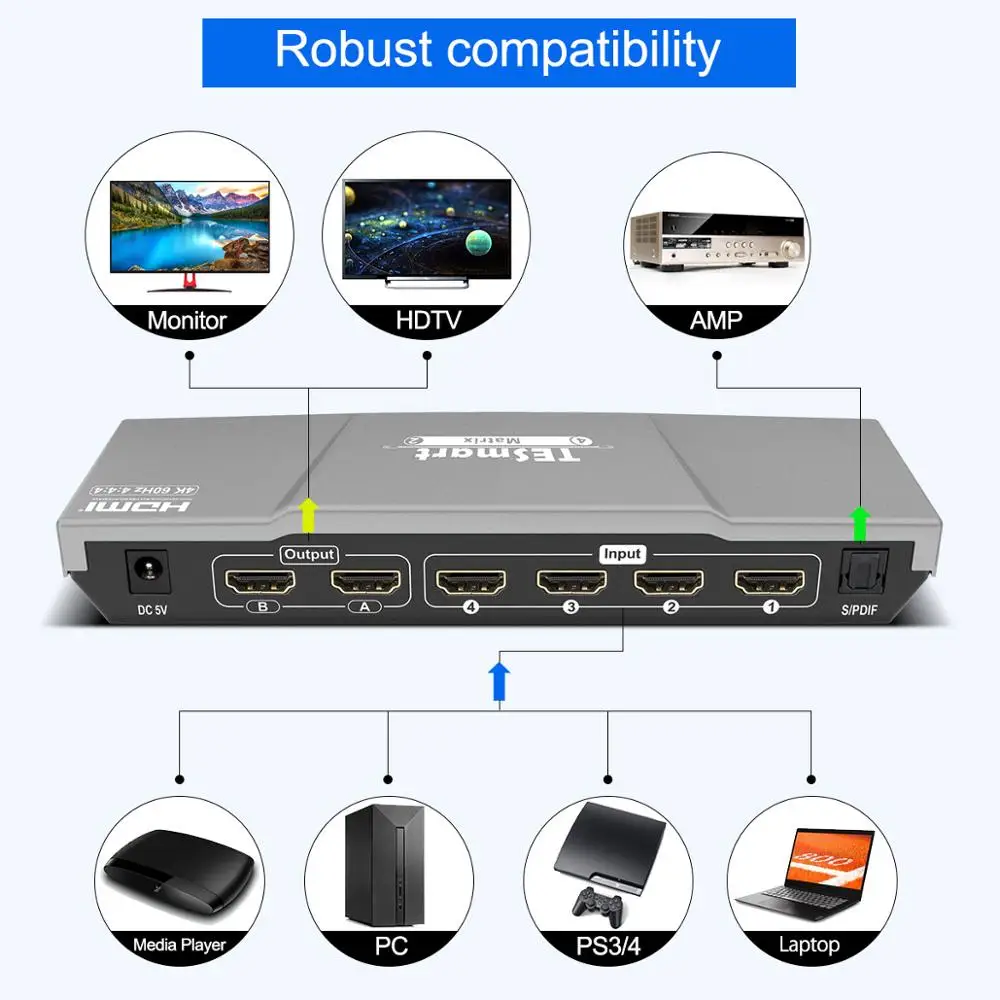 HDMI Matrix 4x2 HDMI Switcher Splitter 4 Ports Input and 2 Ports Output Matrix 4 ports Dual Monitor Up to 4Kx2K@60Hz HDCP2.2