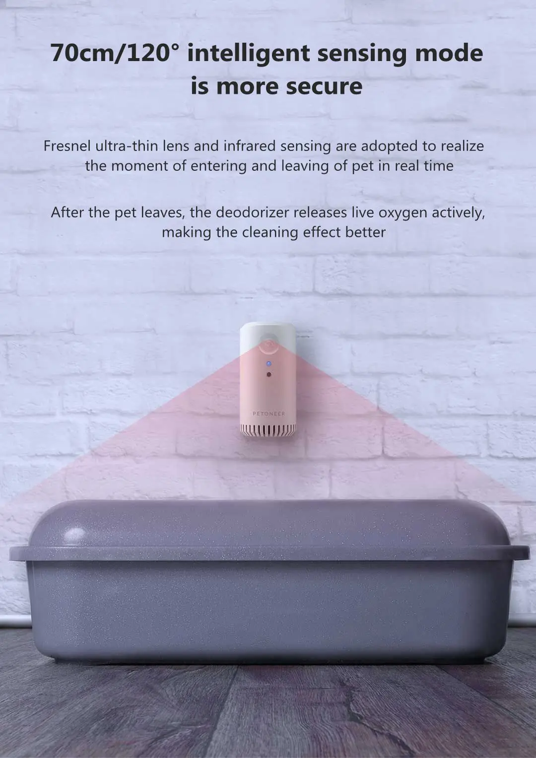 Xiaomi youpin PETONEER очиститель воздуха умный ароматизатор для домашних животных очиститель воздуха Многофункциональный освежитель стерилизатор дезодорант