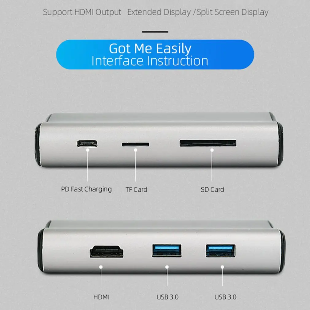 Тип-c к Gigabit Ethernet порт Hdmi кардридер Usb3.0 Seven-In-One концентратор для док-станции Macbook