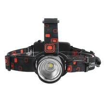 

BORUiT RJ-2190 T6 LED Headlamp 3000LM 3-Mode Zoom Powerful Headlight Rechargeable 18650 Waterproof Head Torch Camping Hunting