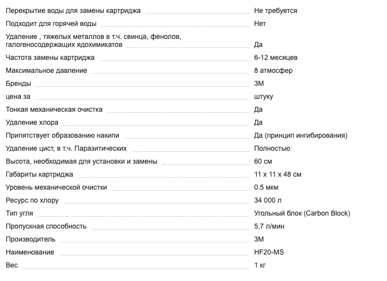 Сменный картридж HF20-MS 3М для фильтрации воды