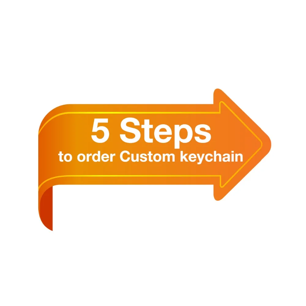 5step to place order