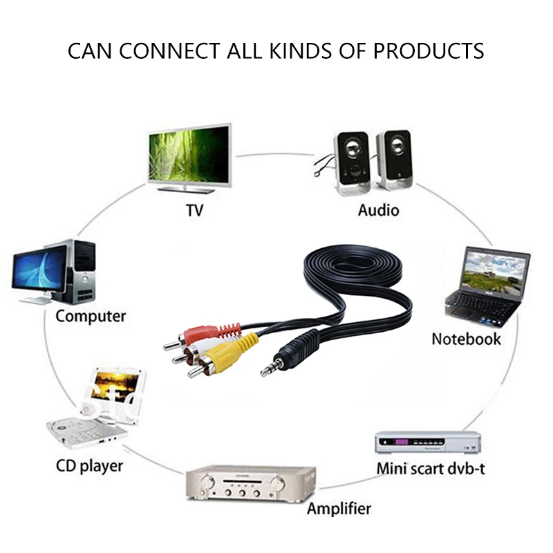 

Nickel-plated Head One in Two And One to Three Audio Cable DVD set Top Box RCA Camera Video Cable with Detection Wire Converter