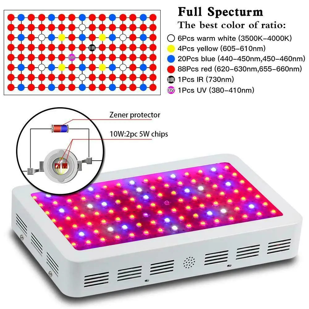 1200W Full Spectrum LED Plant Grow Light Lamps ColoFocus Lights For Flower Plant Veg Hydroponics System Grow/Bloom Tent