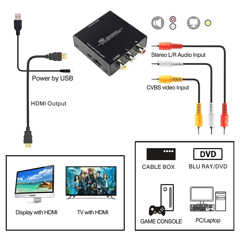 DZLST RCA AV в HDMI конвертер Full HD 1080P Роскошный Металлический AV2HDMI адаптер для HDTV PS3 PS4 nintendo PC AV RCA в HDMI конвертер