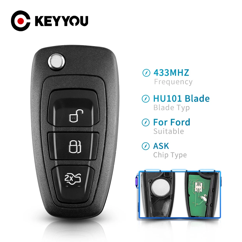 Heart Horse Freelander 2 Auto Afstandsbediening sleutel Programmeerbare 5 Knoppen Elektronische Afstandsbediening Sleutel Shell voor Land Rover Freelander 2 (433Mhz ID46/PCF7953 Chip