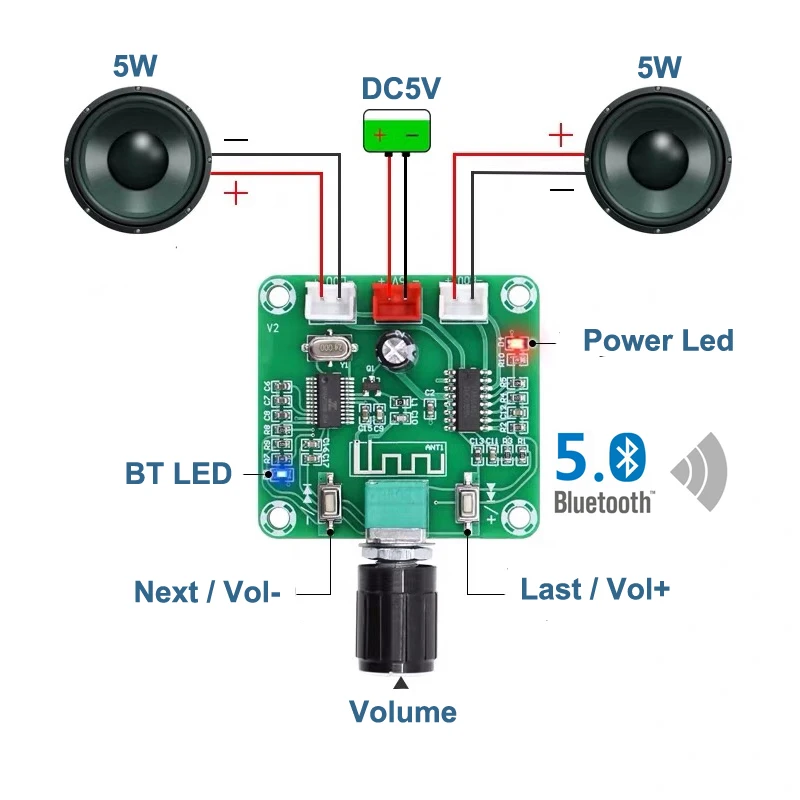 PAM8403 2*5 Вт Bluetooth 5 0 стерео мини цифровой усилитель двухканальный Класс D DC5V AMP |