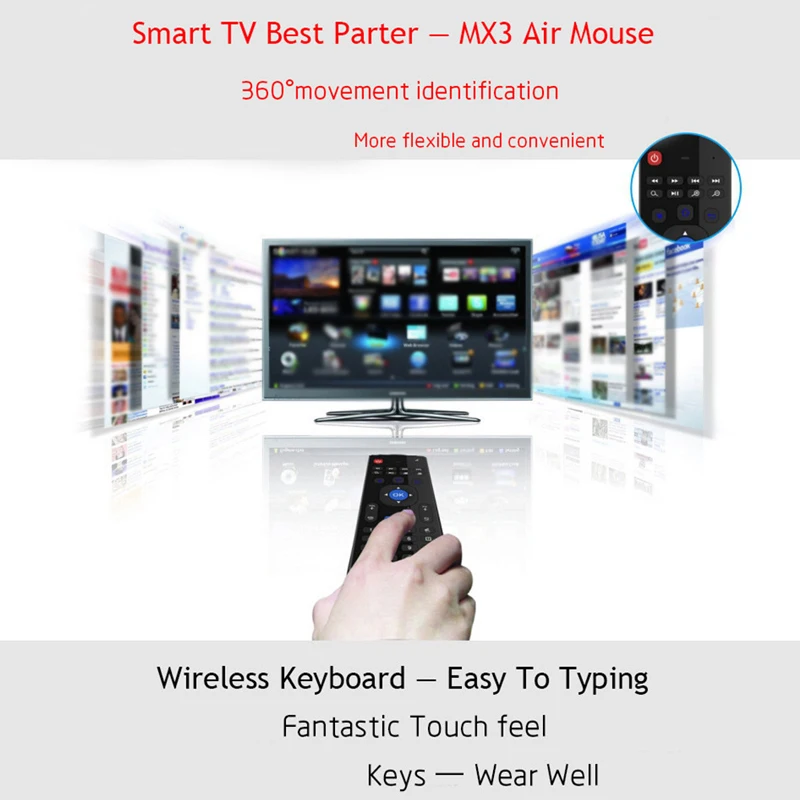 

2.4G Remote Control Keyboard Accessories 81 keys For MAC OS Windows TV Set