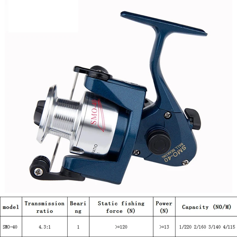Fishing Reel Folding Handle Silent Pre-Loading Spinning Wheel Fish Casting Supply Accessory For Telescopic Rod