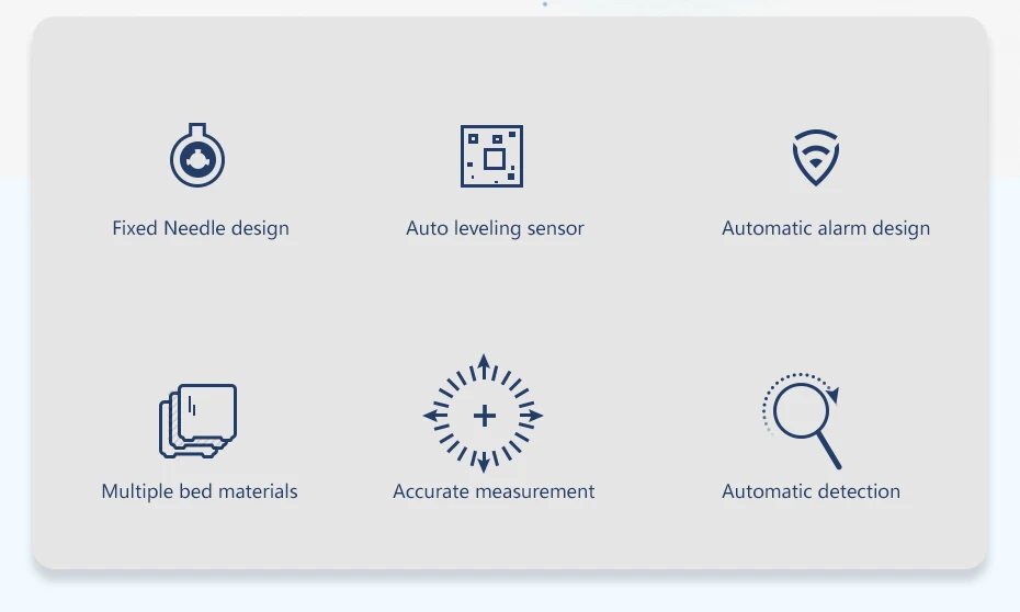 Trianglelab 2021 v3 3D TOUCH sensor Free Shipping Auto BED Leveling Sensor  BL AUTO touch sensor for anet A8 tevo reprap mk8 i3 printhead for printer