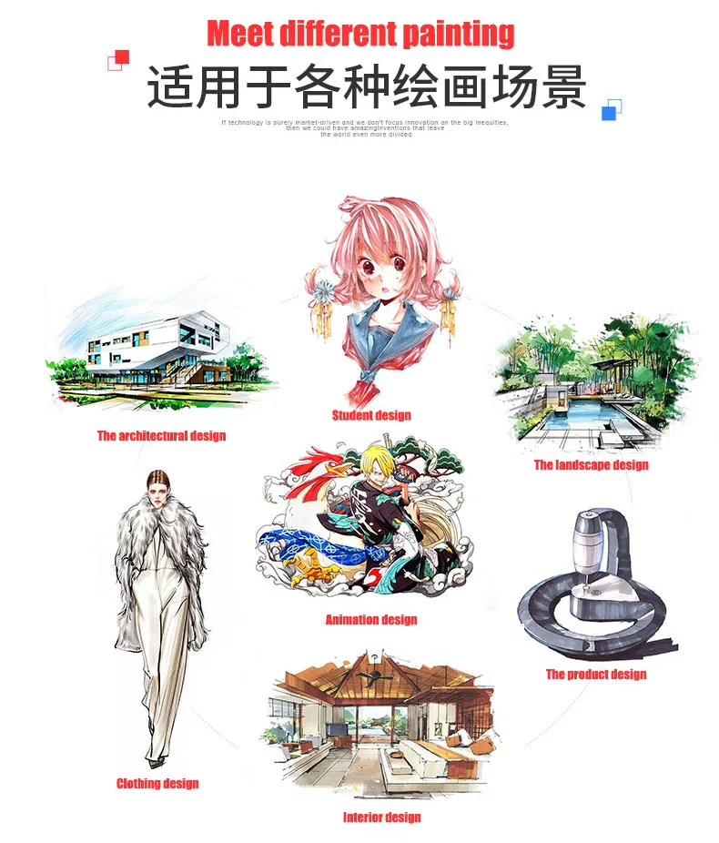 Марк написать кисть Penart маркеры комплекты 24/36/60 Цвета для написания аниме студент эскиз конструкции манга спиртовой фломастер для рисования
