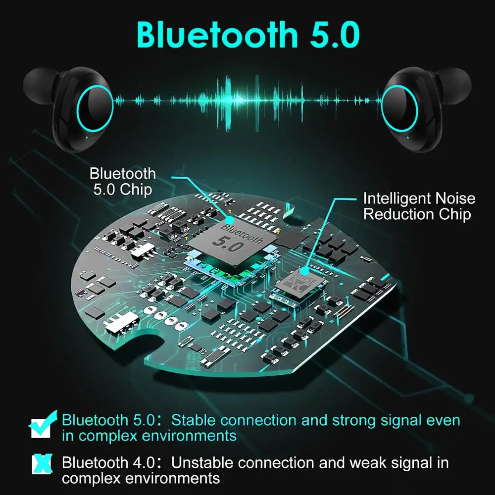 Bluetooth наушники Newmsnr X12 водостойкие IPX7 3500 мА · ч|Наушники и гарнитуры| |
