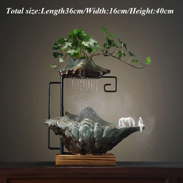 Store Home Products Feedback