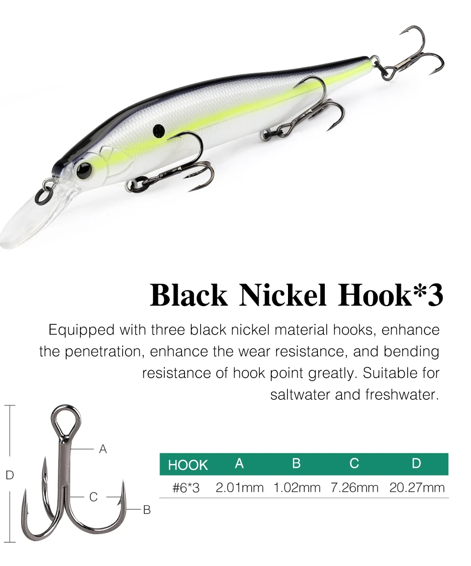 TSURINOYA Suspending Minnow 115SP 115mm 17,2g Gewichtssystem Angelköder AURORA Hecht Barsch Jerkbait Hartköder – Detail 16