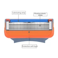 Shaving 