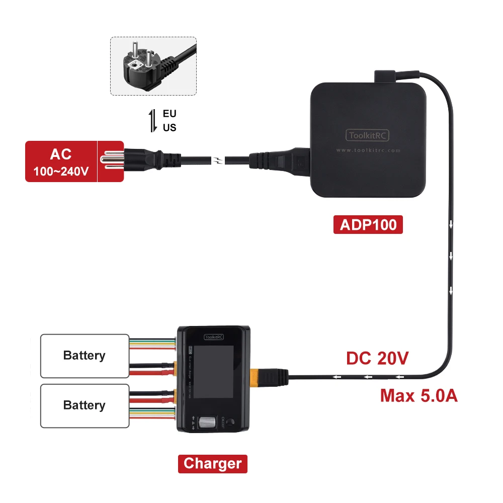 M6d デュアルスマートチャージャー Amazon | ToolkitRC M6D 500W 15A DCデュアルチャンネルMINI
