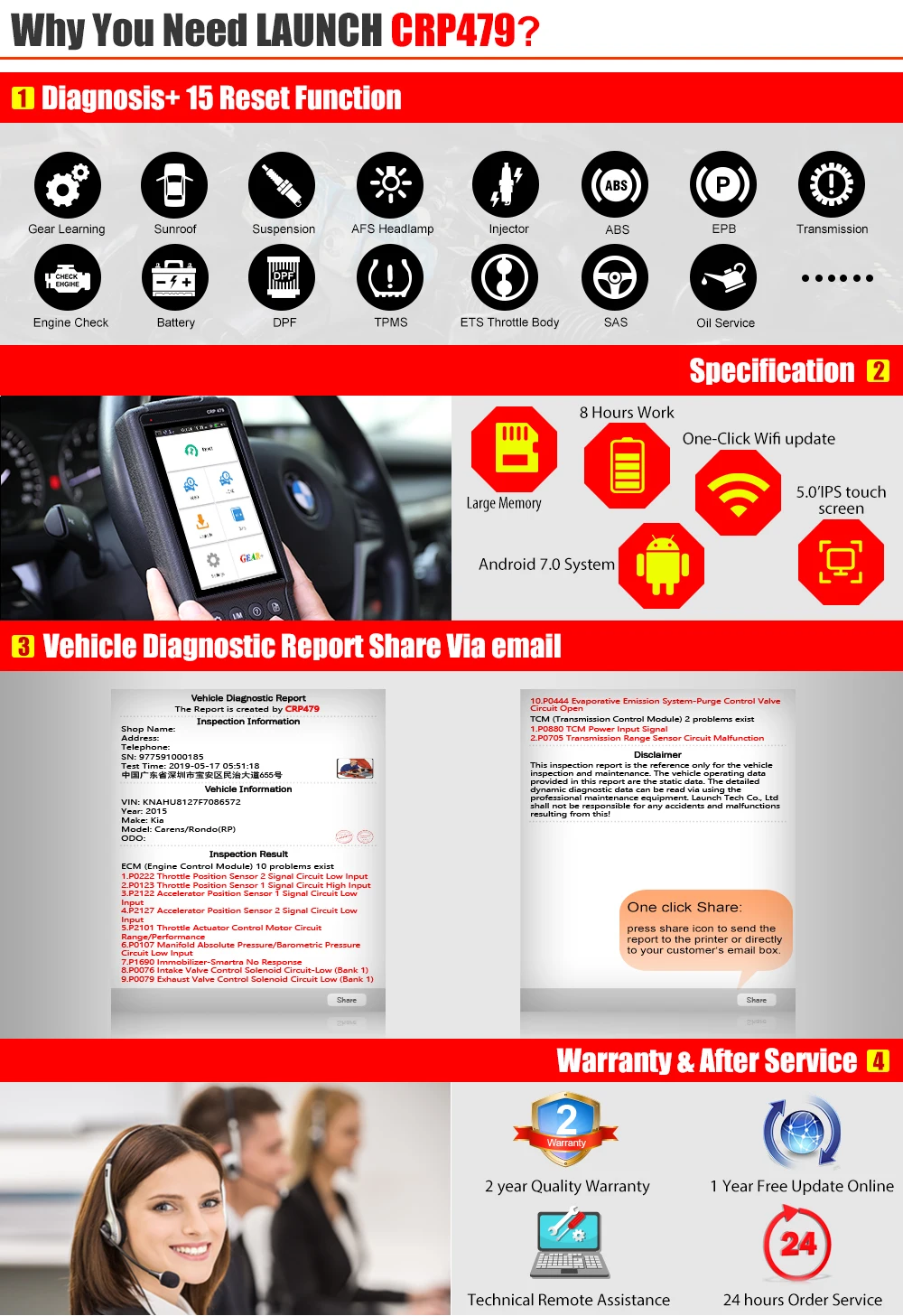 Старт X431 CRP479 OBD2 сканер EPB DPF IMMO Батарея сброса масла OBD2 Авто диагностический сканер PK Старт X431 CRP429C ODB2 OBD 2 код ридер