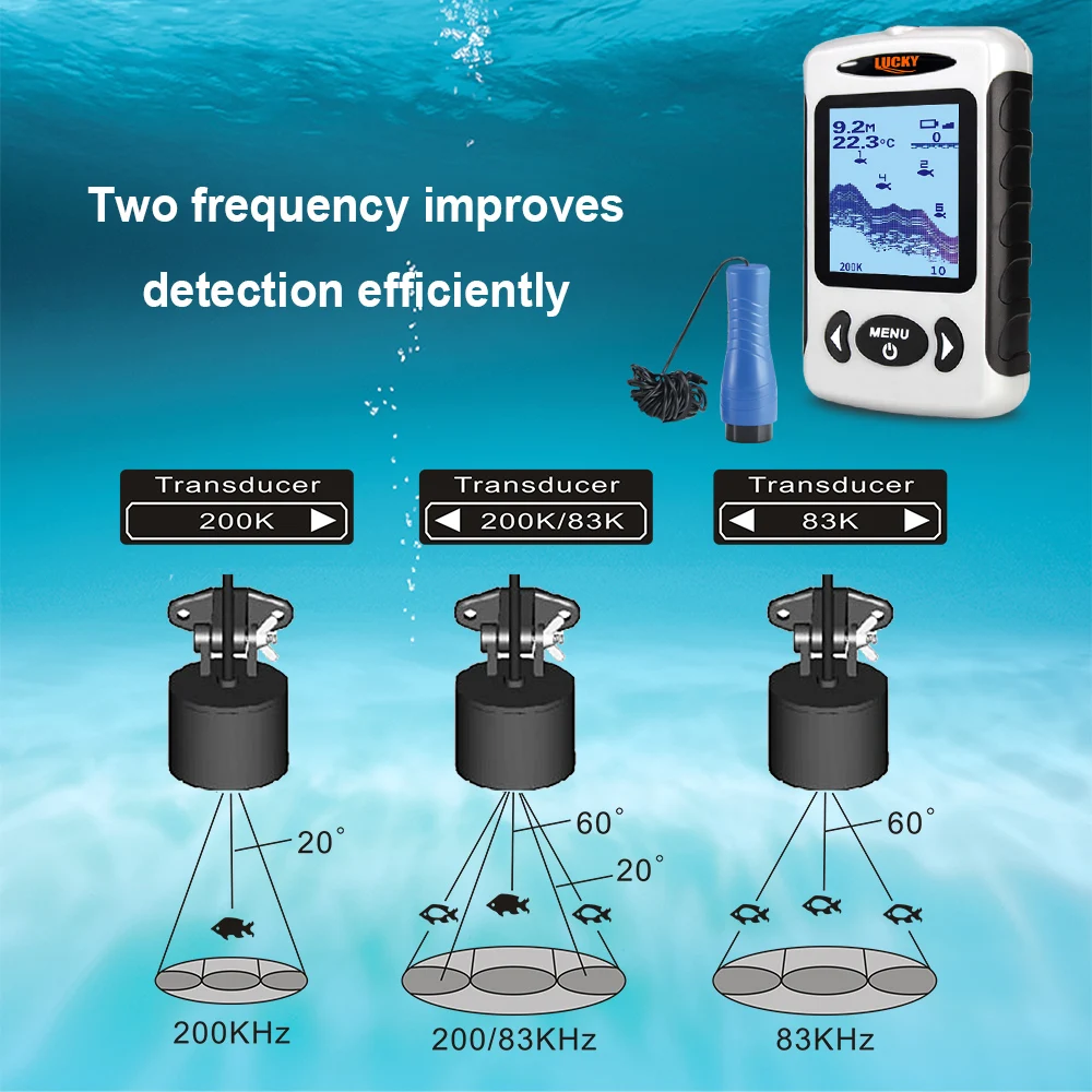 

2.2" LCD Fish Finder Outdoor 200KHz/83KHz 328ft/100m Depth Fishing Detector for Ice Fishing English/German/Russian