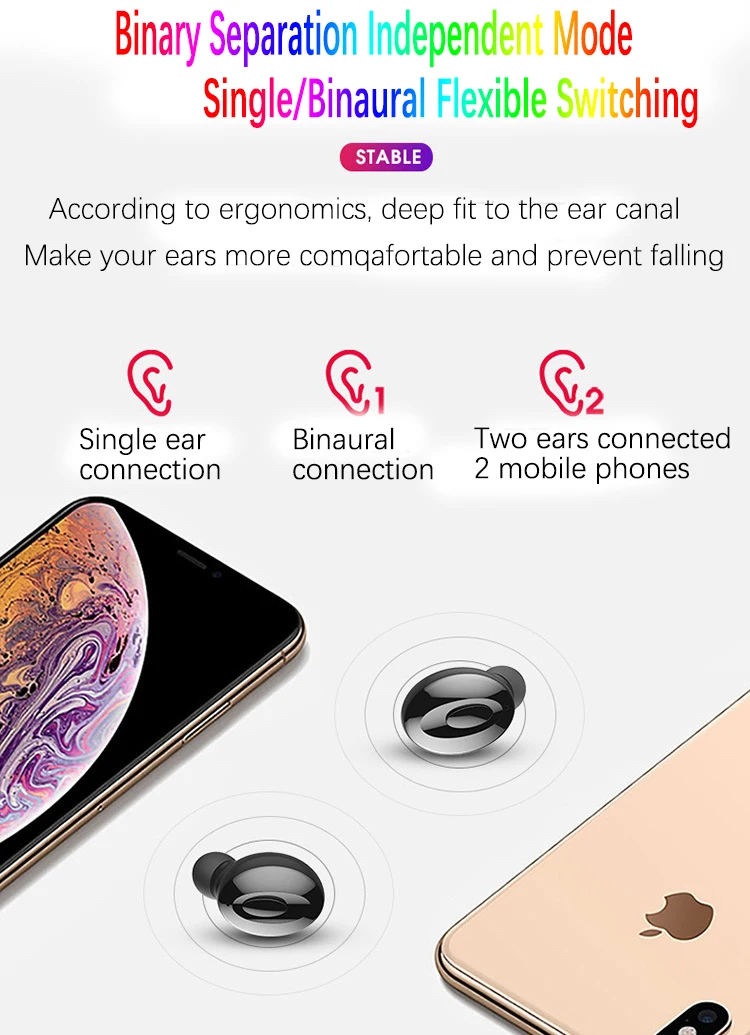 HRD-90 TWS Bluetooth наушники беспроводные наушники 5,0 TWS наушники IPX5 Водонепроницаемый мини гарнитура 3D стерео звук спортивный динамик