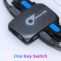 KVM Switches