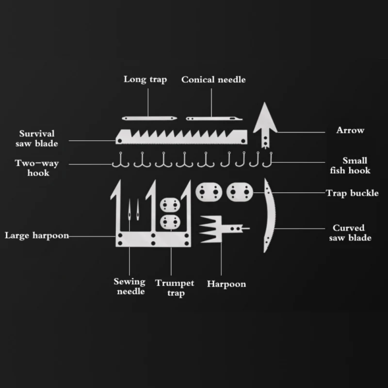 Рыболовная Снасть 22 в 1, рыболовная снасть, кредитная карта, многофункциональный инструмент, инструменты для выживания на открытом воздухе, для кемпинга, для охоты, для аварийного выживания, наборы для повседневного использования
