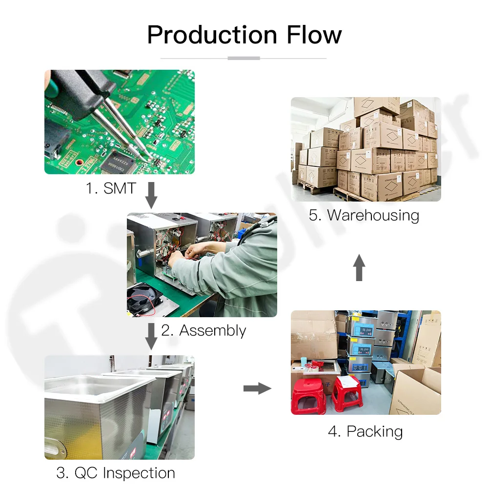 180W Laboratory Ultrasonic Cleaner 6L PCB Hardware DPF Ultrasound Bath